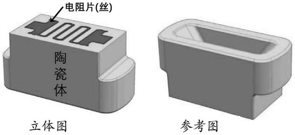 Ceramic atomizing core and preparation method thereof