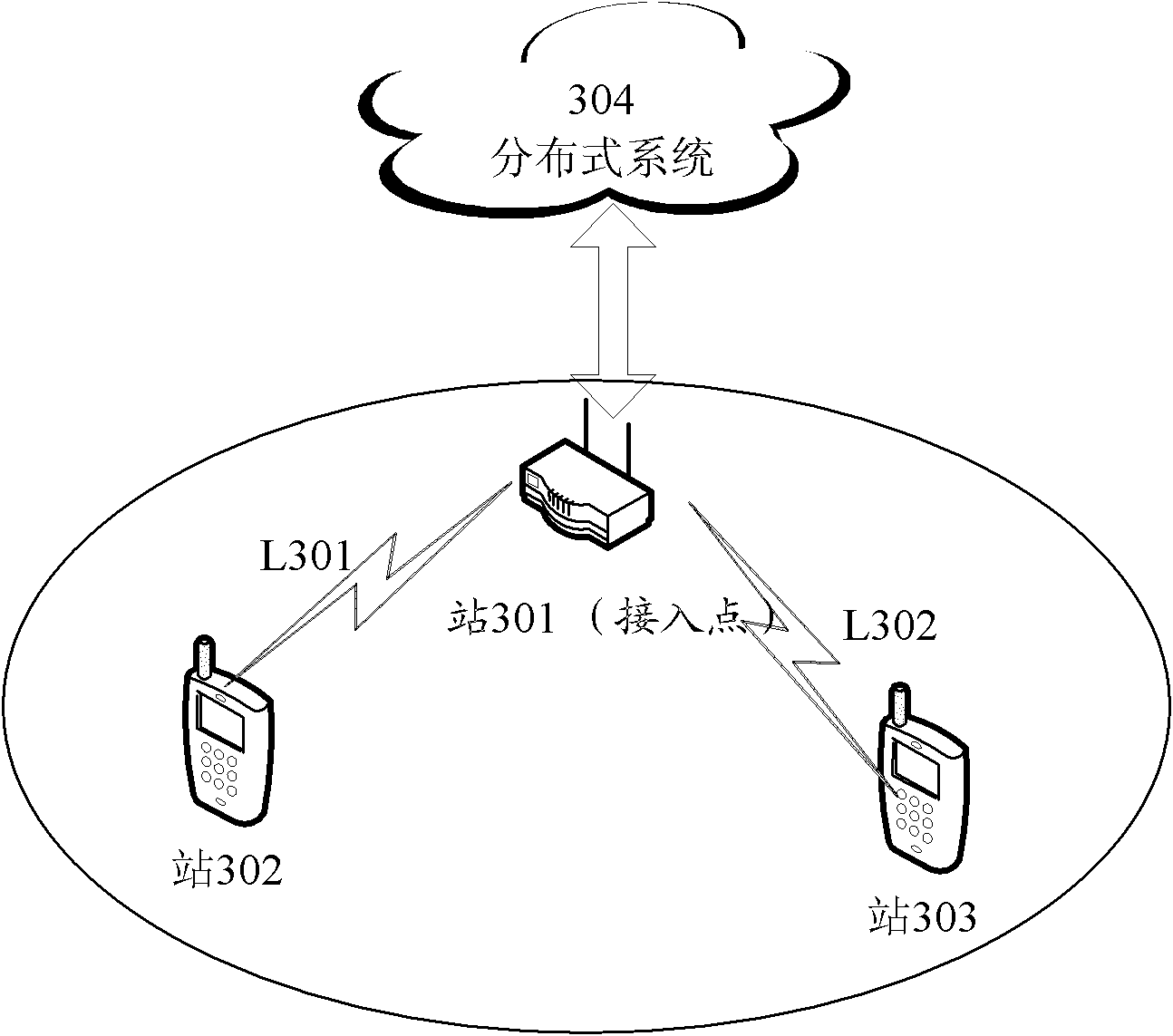 Processing method and terminal device for avoiding WLAN beacon