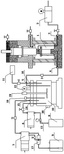 Long-term multi-field coupling test device and method for seepage pressure and phase component proportion-controllable rock