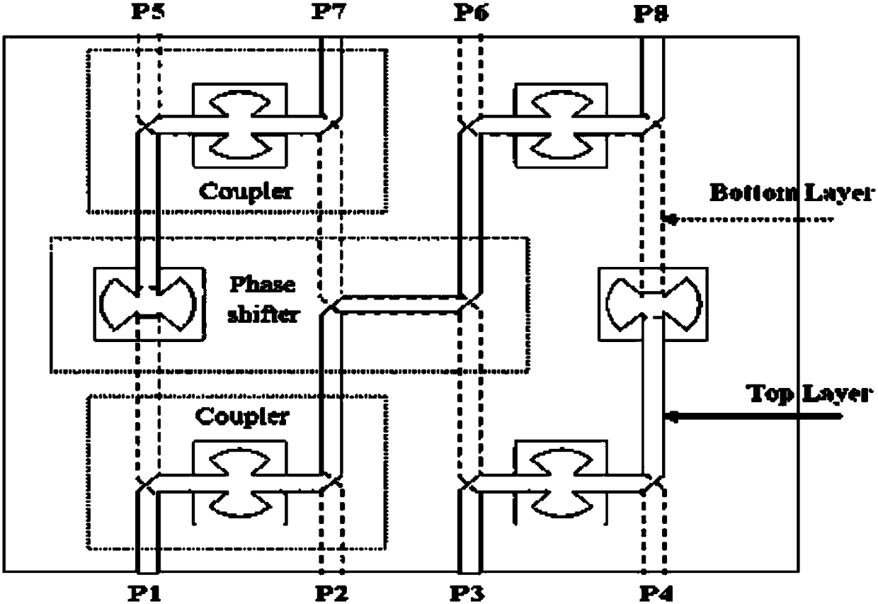 Microstrip Butler Matrix with Bandpass Filtering Characteristics Based on Stub-Loaded Resonators