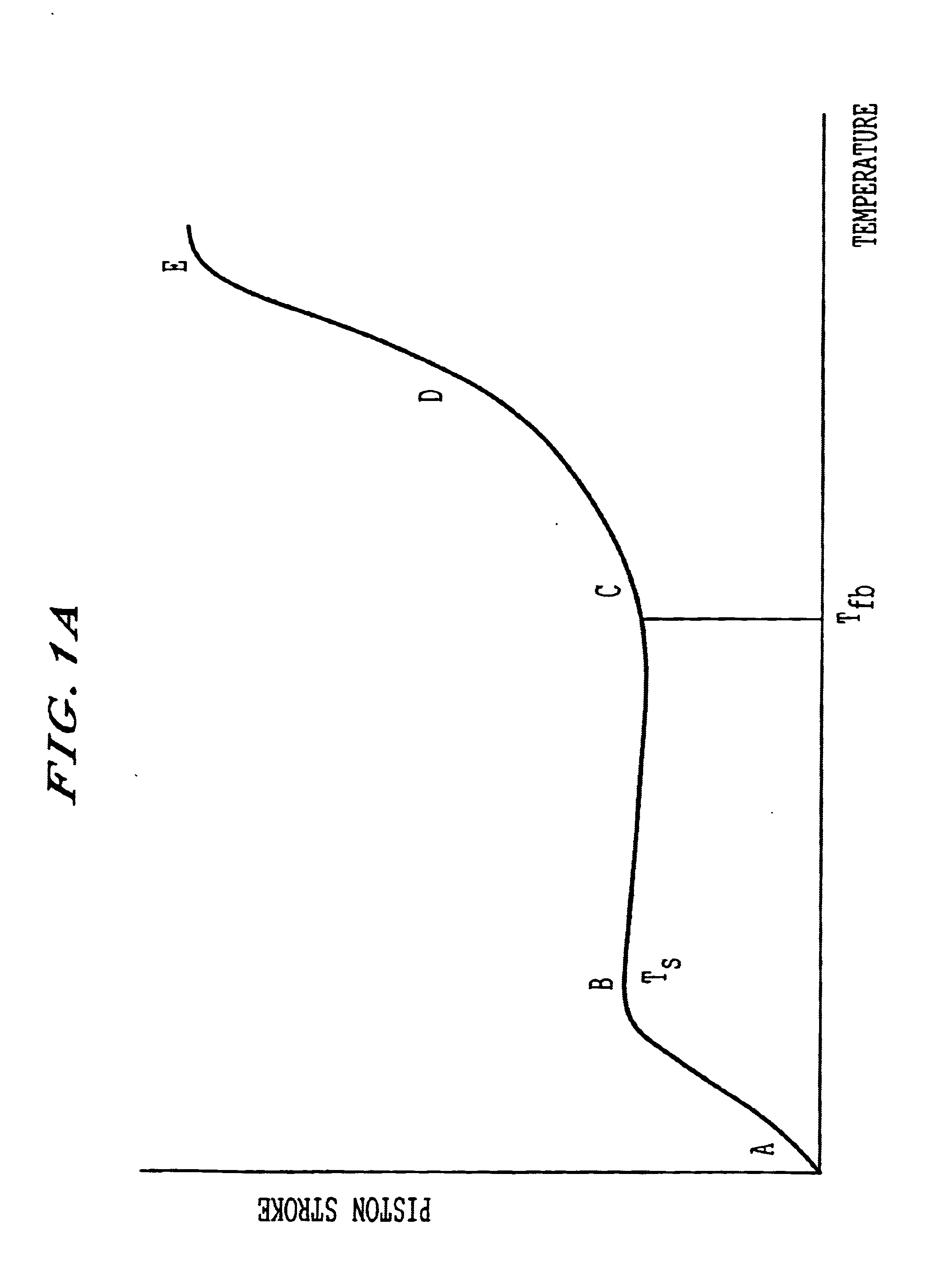 Toner for developing electrostatic latent image, developing method and developing apparatus