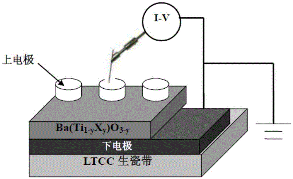 Preparation method of flexible single-layer nano-film memristor