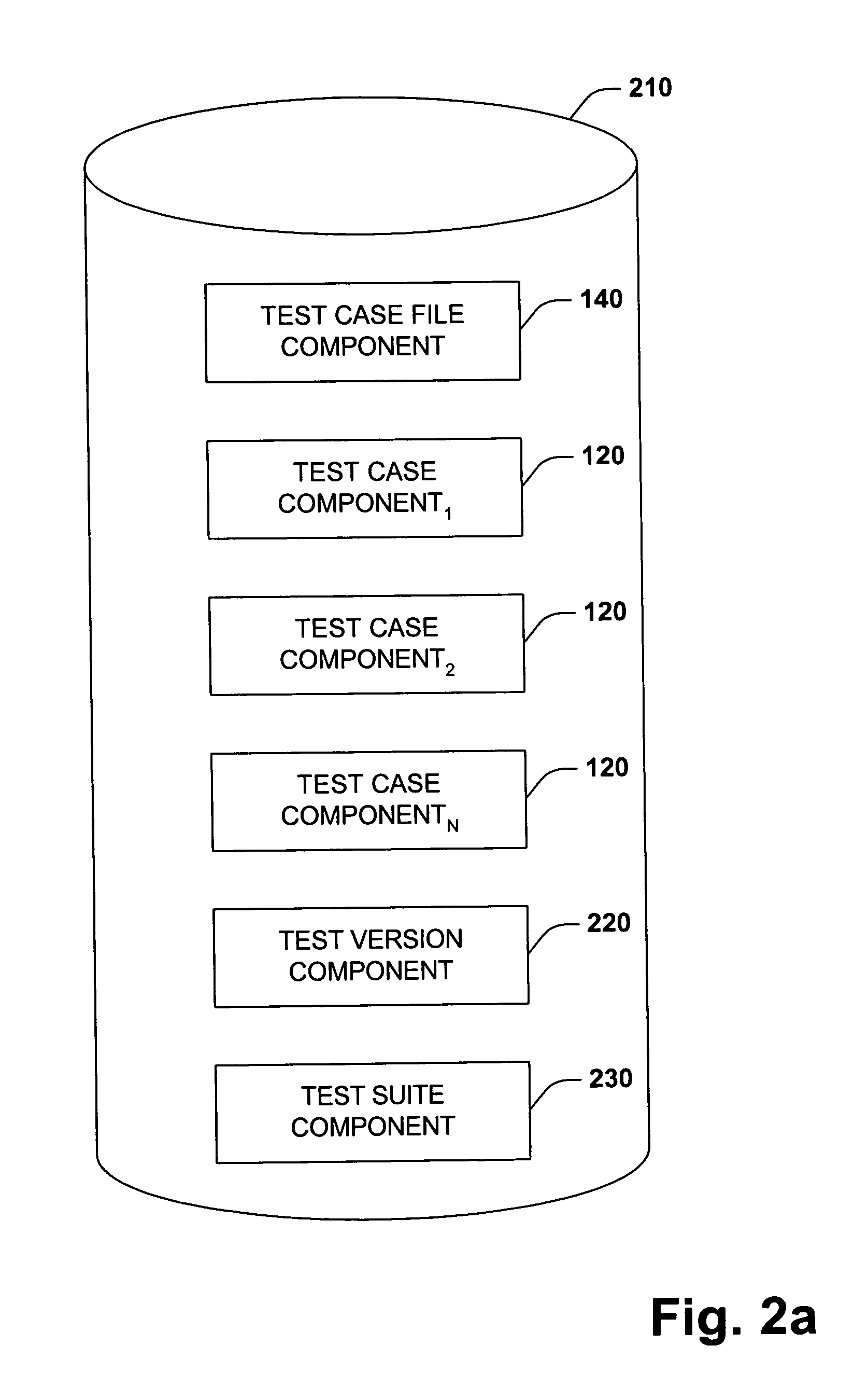 Version aware test management system and method