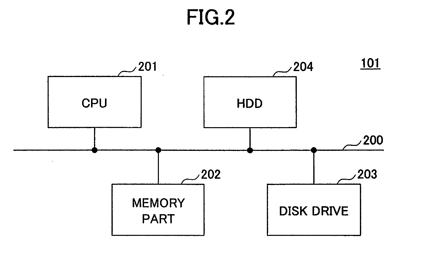 Element grouping method for finite element method analysis, and computer-readable storage medium