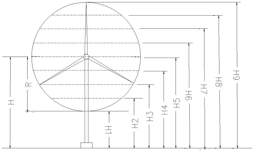 Optimization method and system for independent pitch control of wind turbine based on lidar