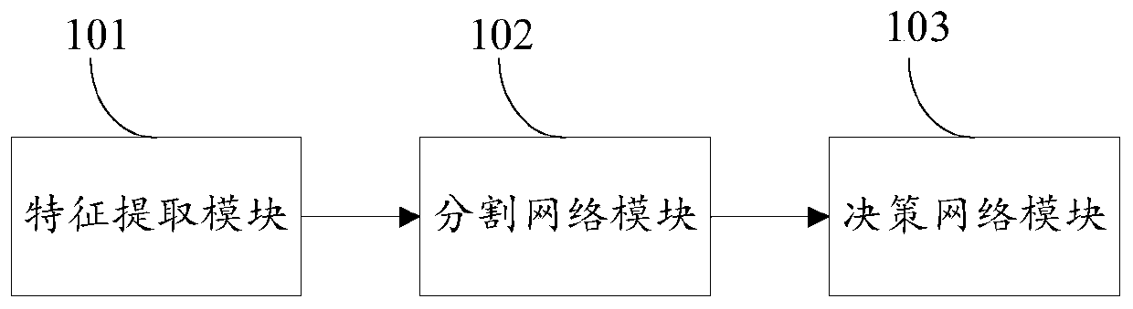 Construction method, system and device of surface scratch detection neural network and medium