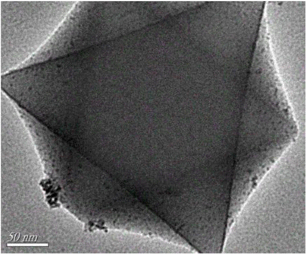 Method for preparing nano-doping metal organic framework with photocatalytic performance