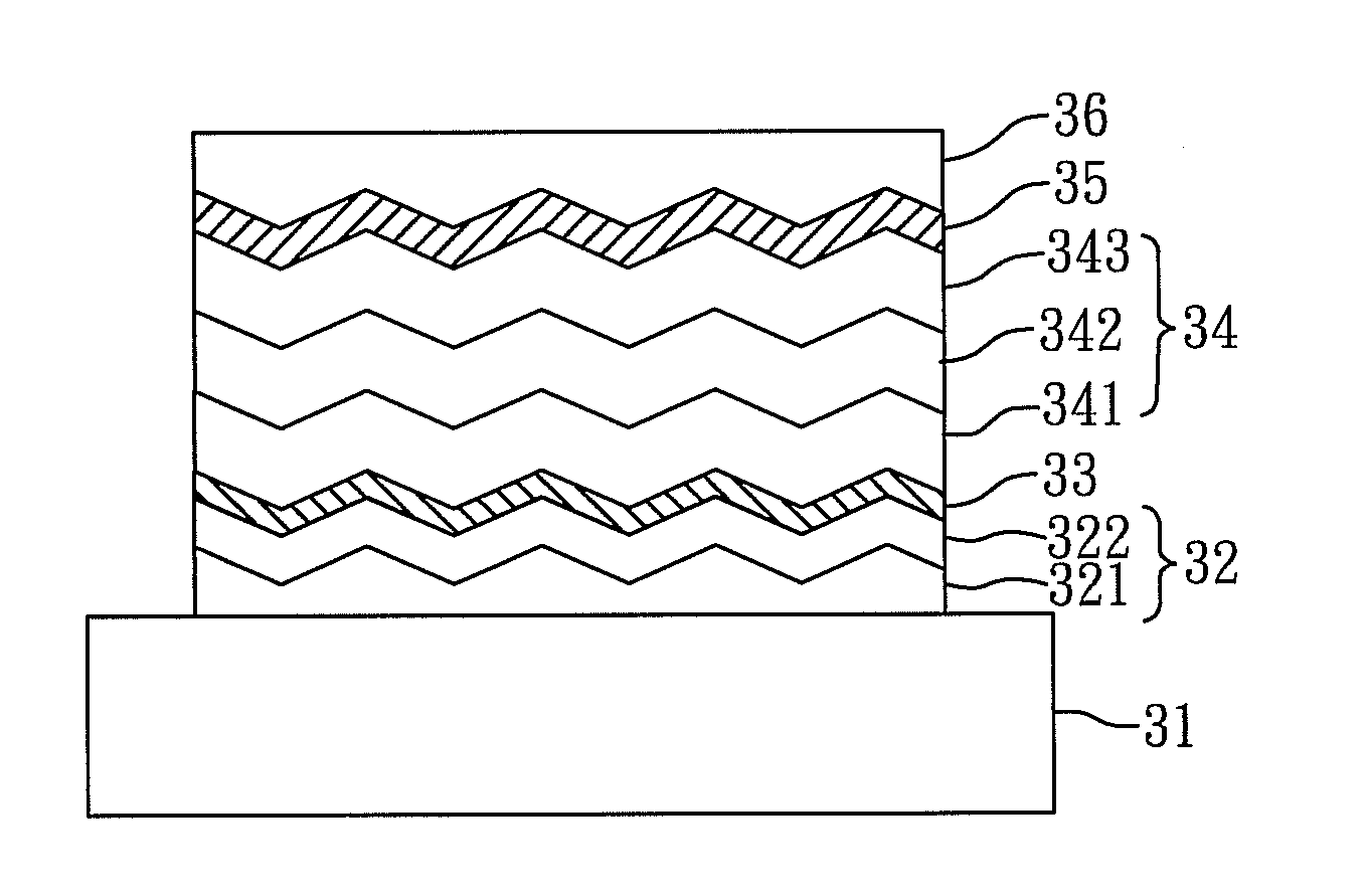 Method for manufacturing silicon thin-film solar cells