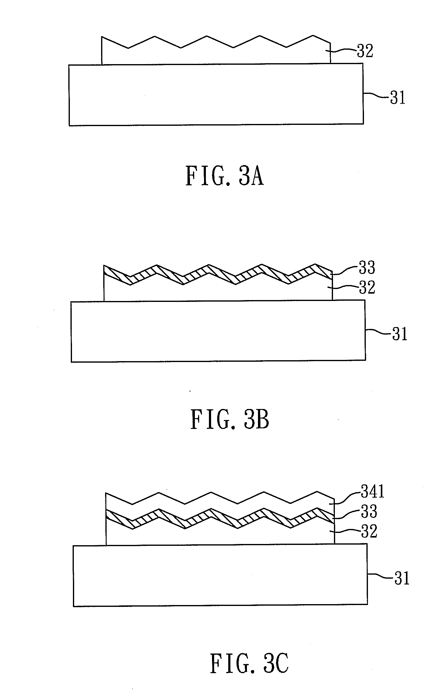 Method for manufacturing silicon thin-film solar cells