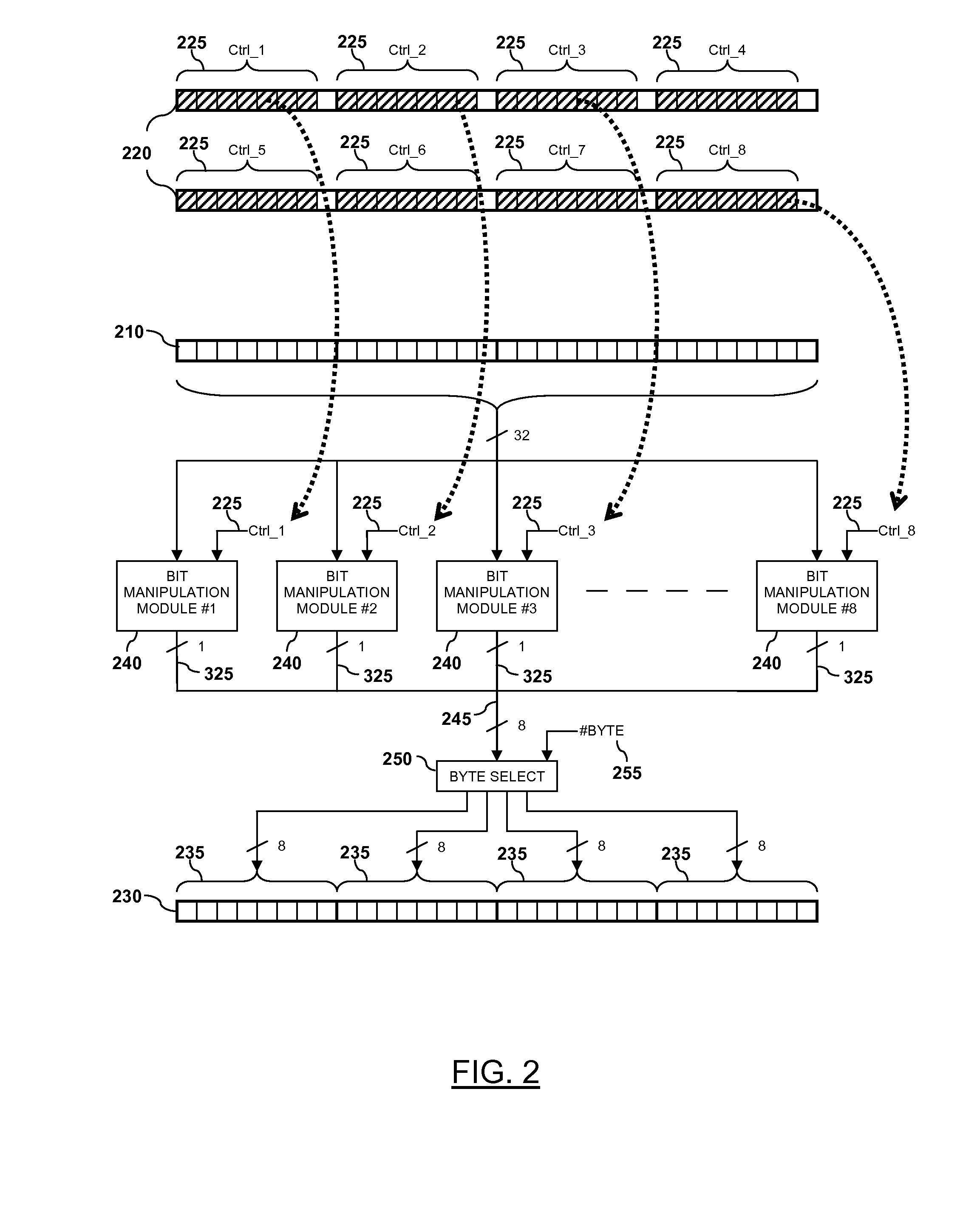 Integrated circuit device and methods of performing bit manipulation therefor