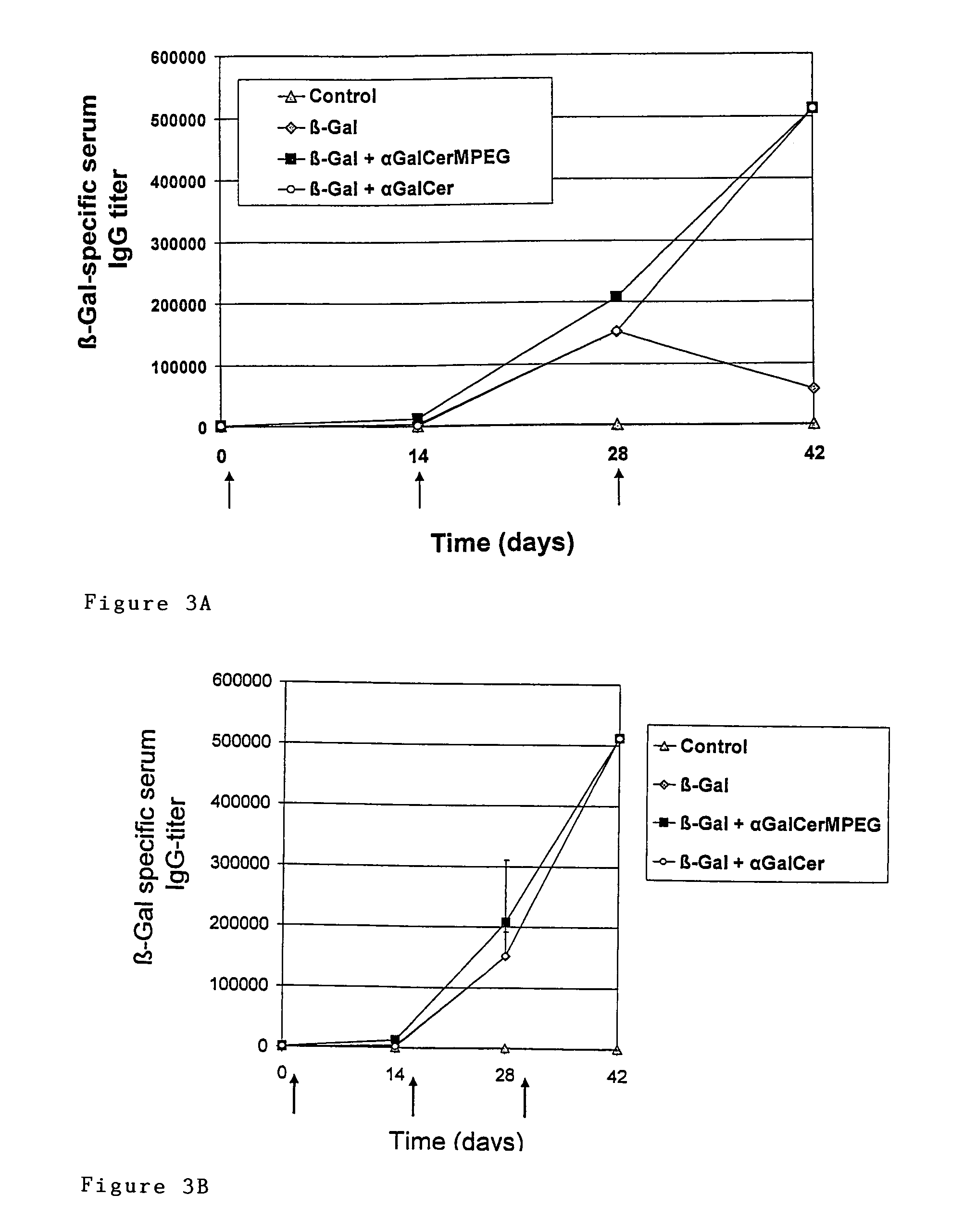 Hexosylceramides as adjuvants and their uses in pharmaceutical compositions