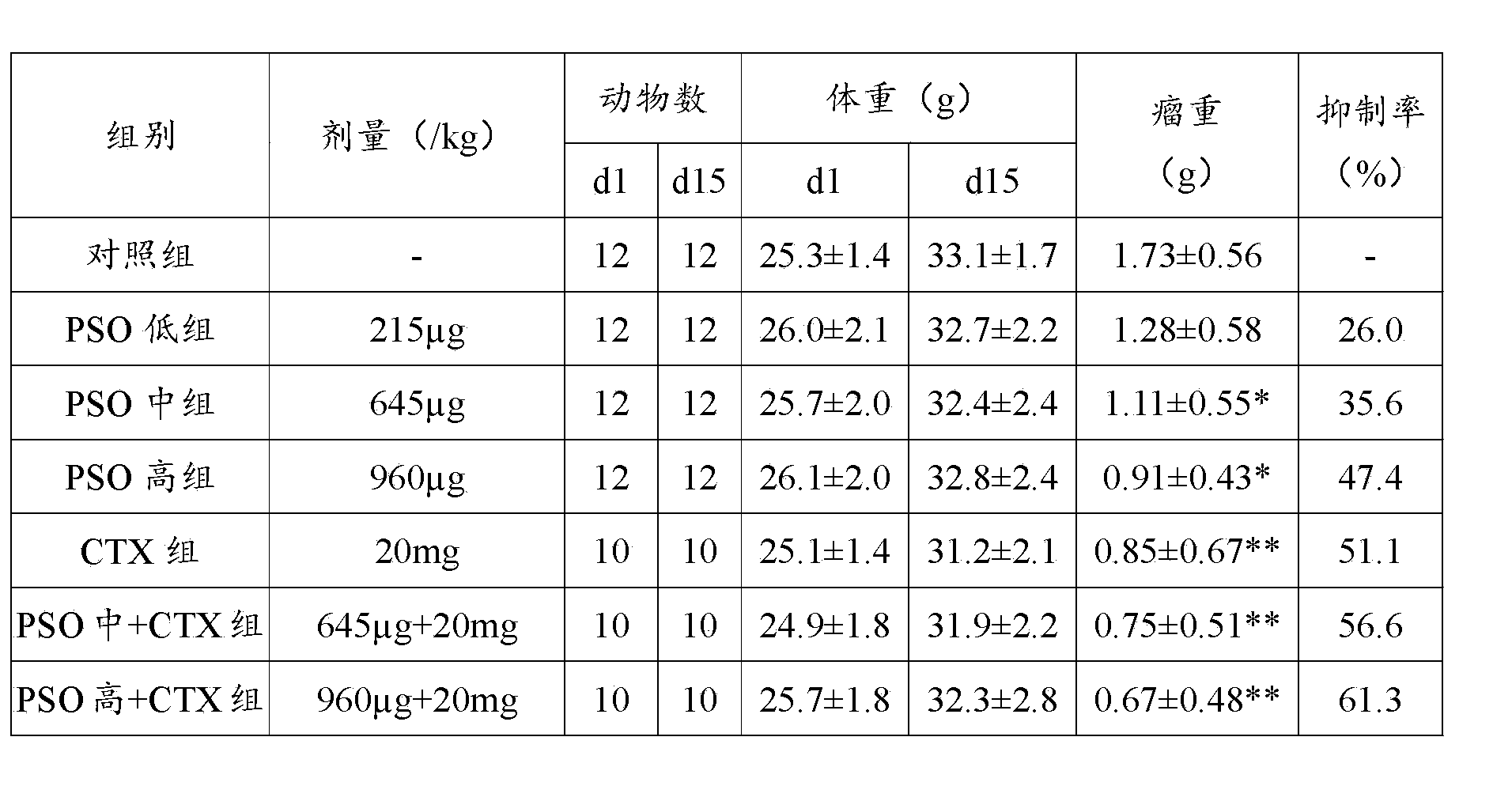 Medical application of selenium phosphate compound