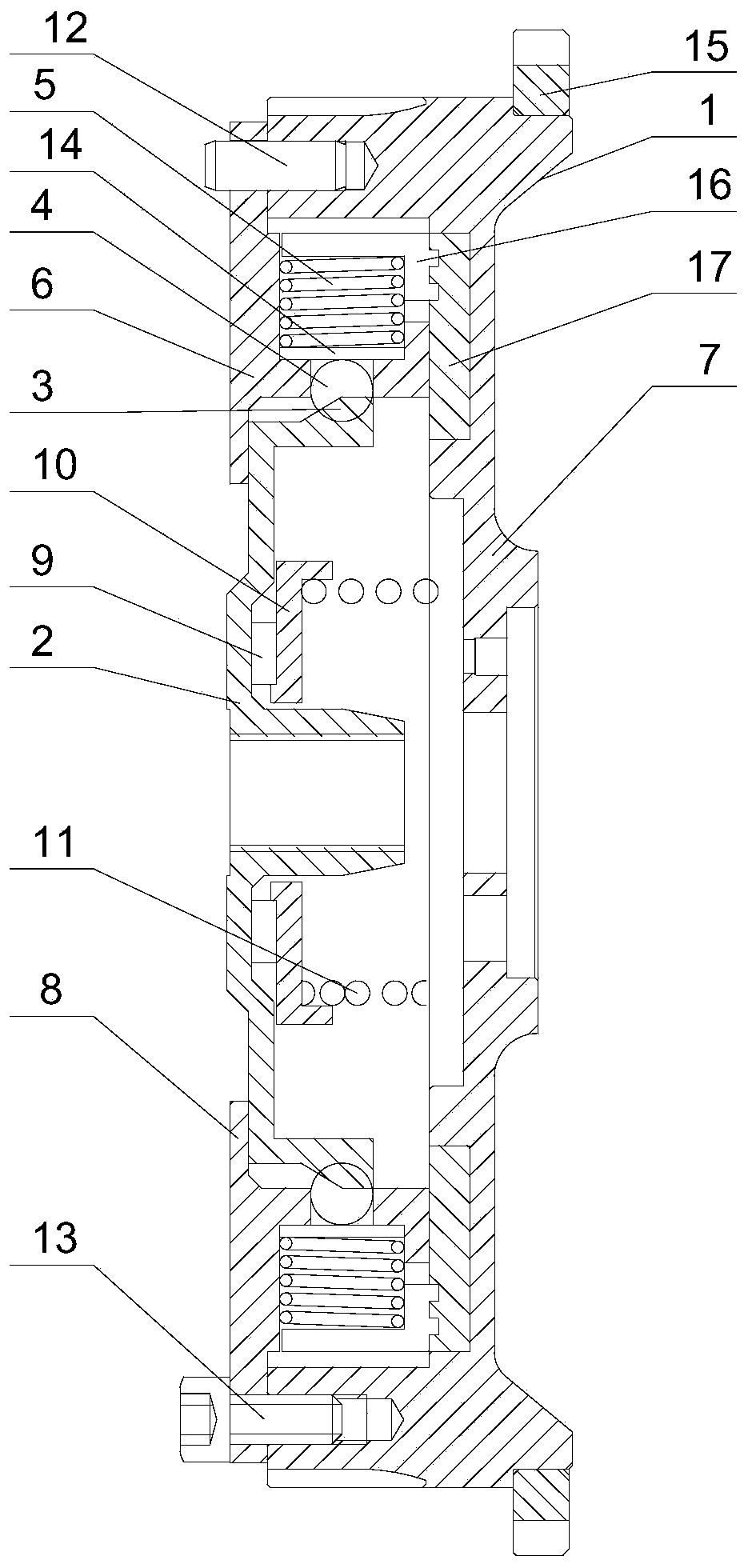 Pressure plate pressure double adjustment clutch