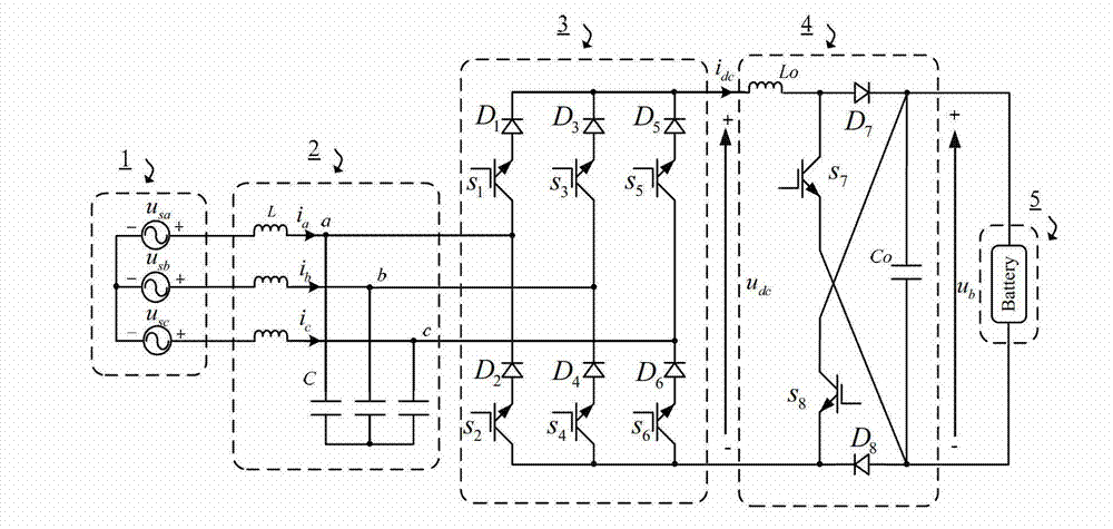 Multifunctional current-type bidirectional AC (Alternating-Current)/DC (Direct-Current) converter and control method thereof