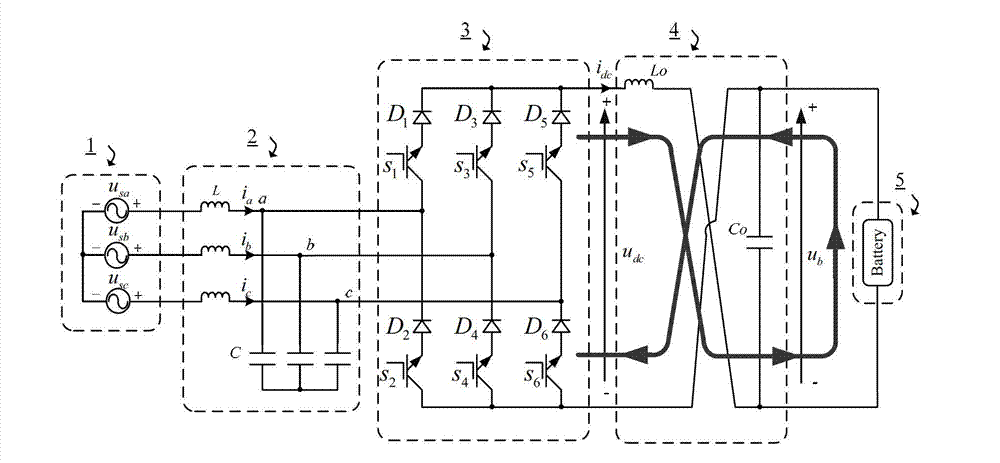 Multifunctional current-type bidirectional AC (Alternating-Current)/DC (Direct-Current) converter and control method thereof