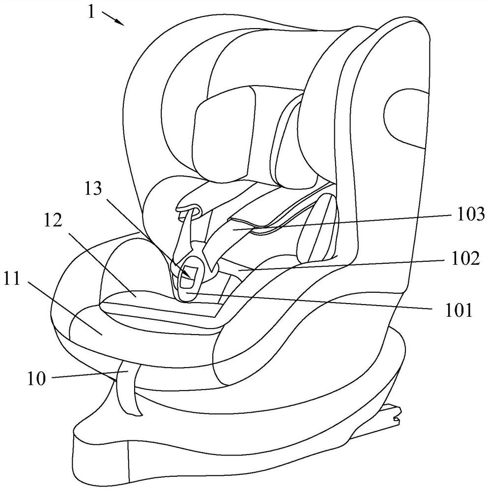 Safety belt automatic adjusting device and automobile safety seat