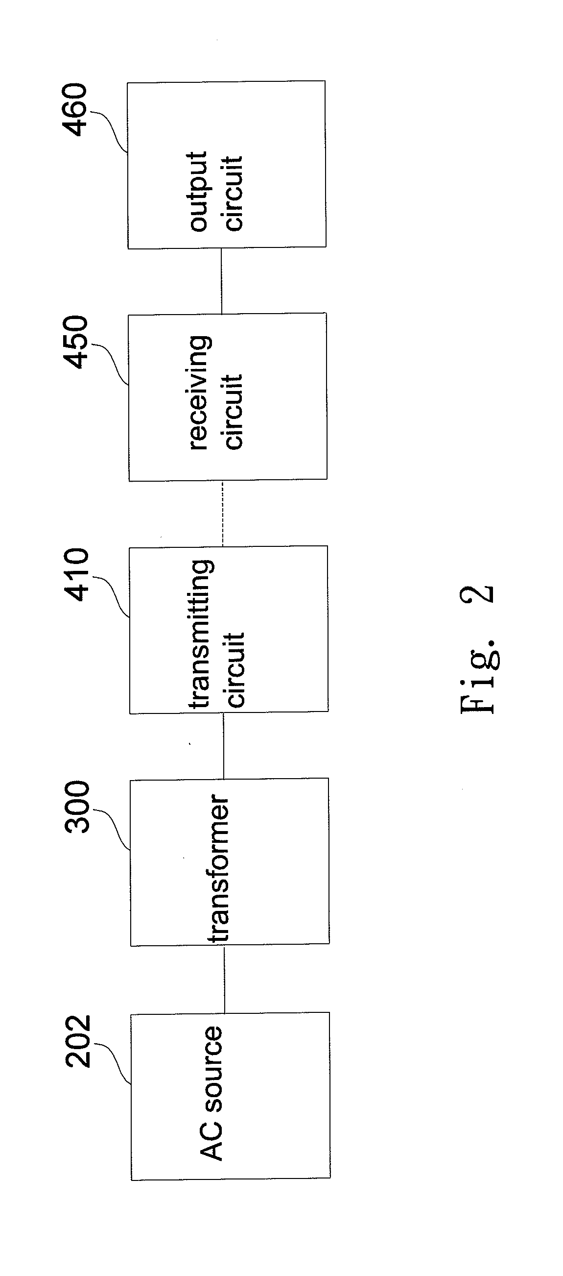 Non-Contact Transformer