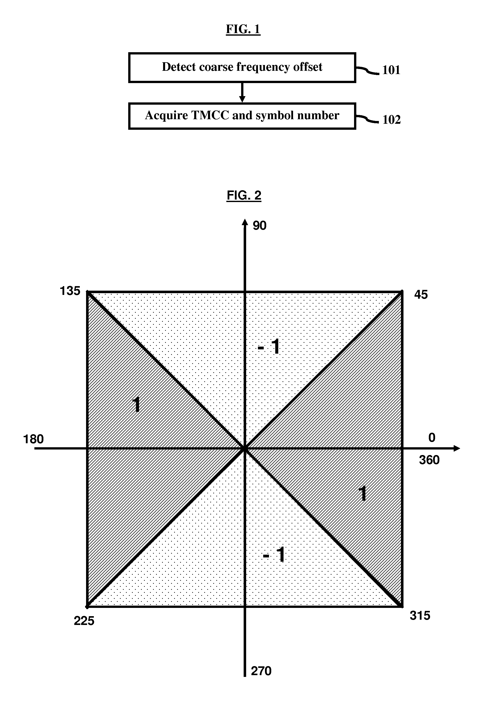 Low complexity high performance TMCC acquisition in ISDB-T and ISDB-TSB receivers