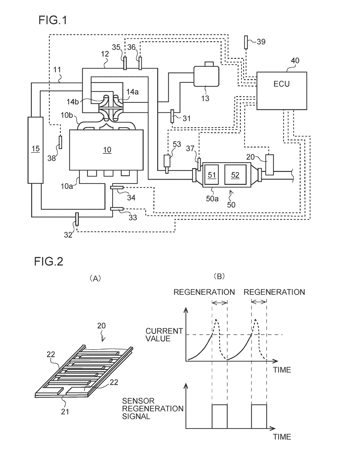 Diagnosis device