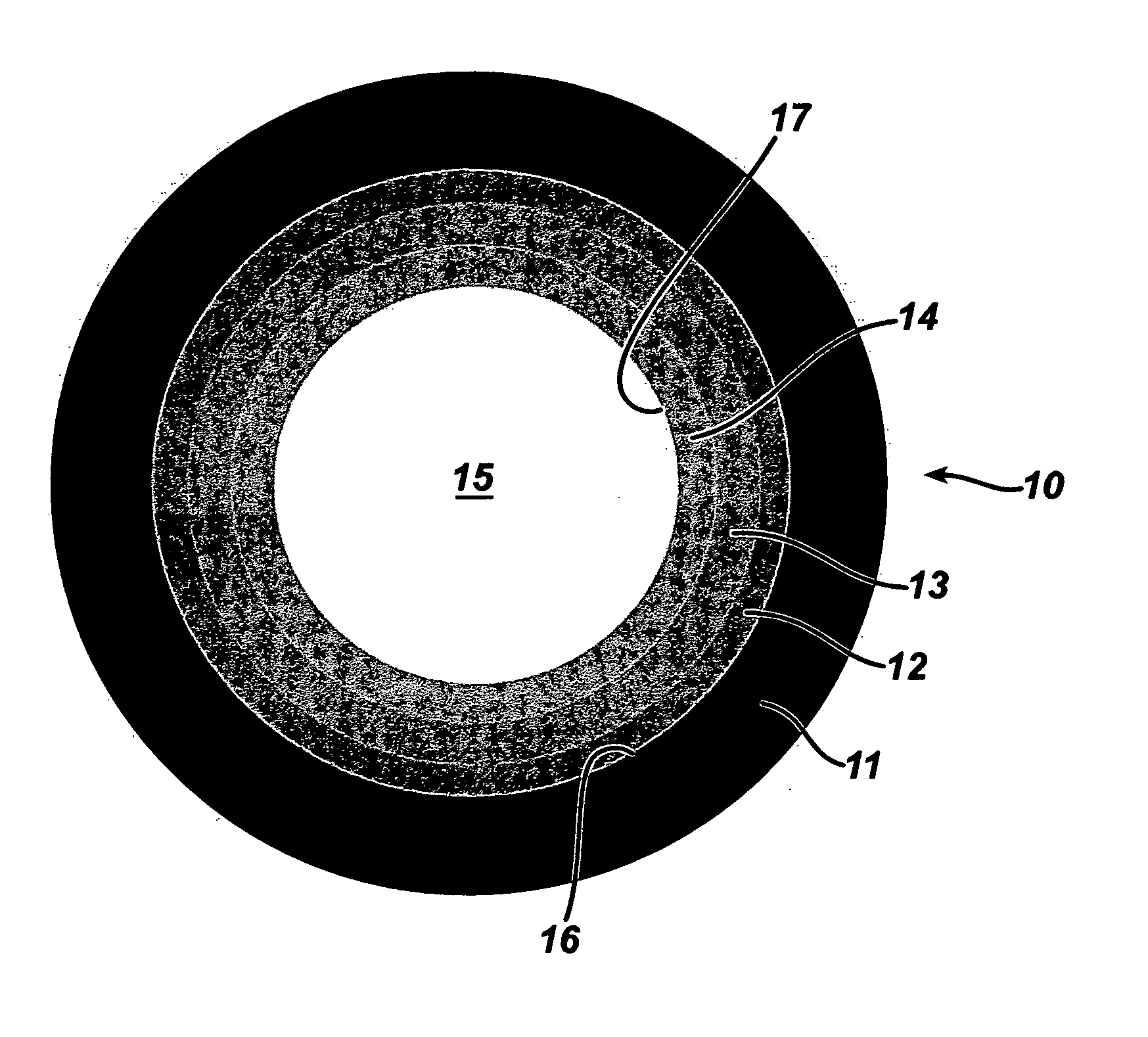 Tinted contact lenses with gradient ring patterns