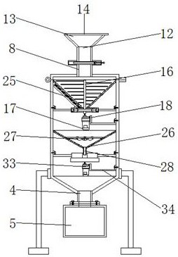 Anti-blocking dust removal device for closed grinding machine