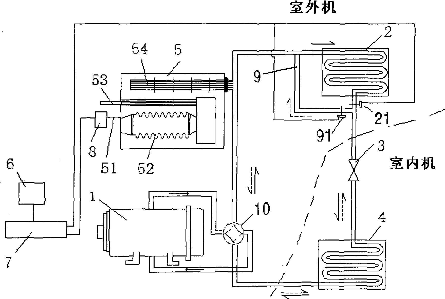 Dual-energy gas heat pump air-conditioning system for refrigeration and heating and operating method thereof