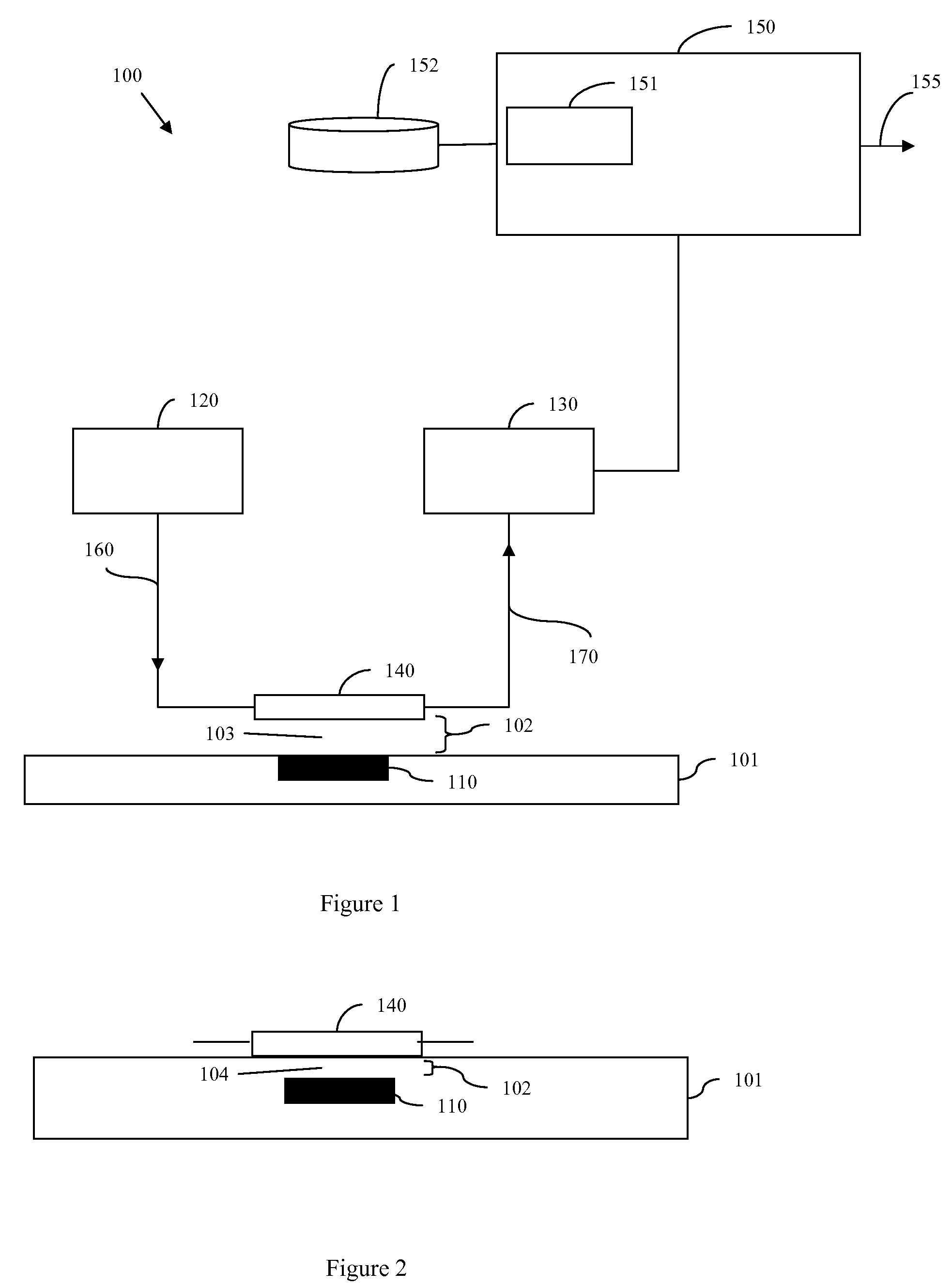 Integrated Circuit Chip Design Flow Methodology Including Insertion of On-Chip or Scribe Line Wireless Process Monitoring and Feedback Circuitry