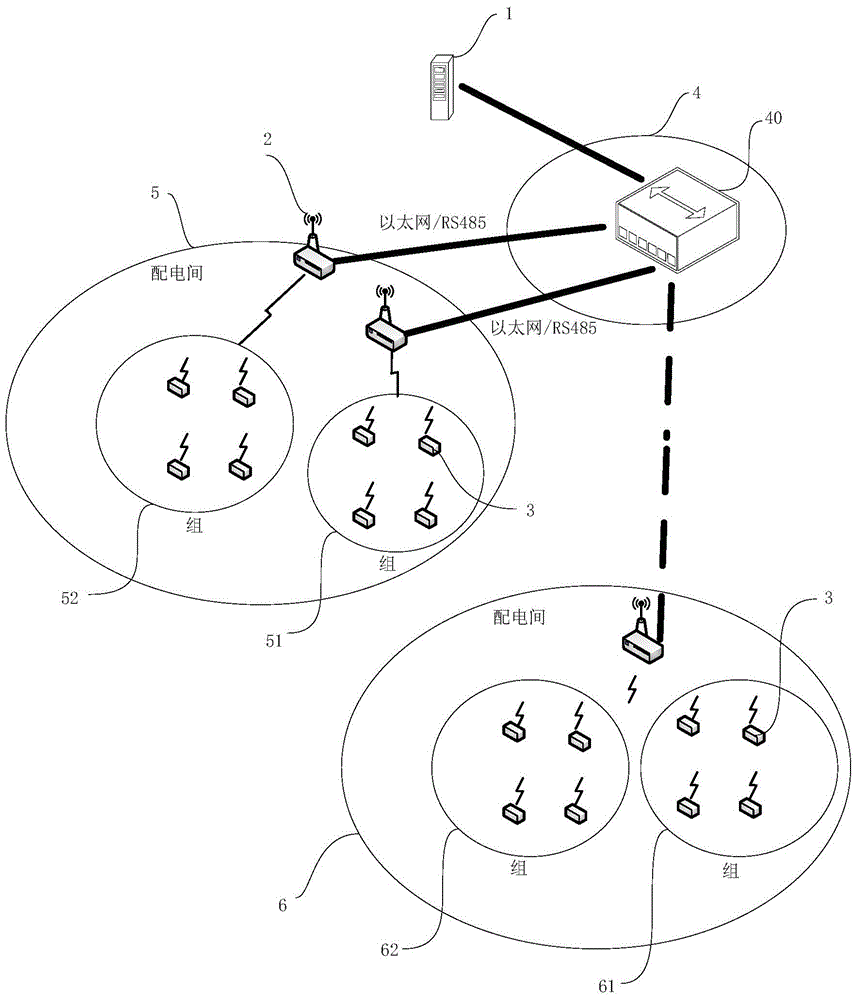 A method and system realizing wireless communication between an instrument and a host computer