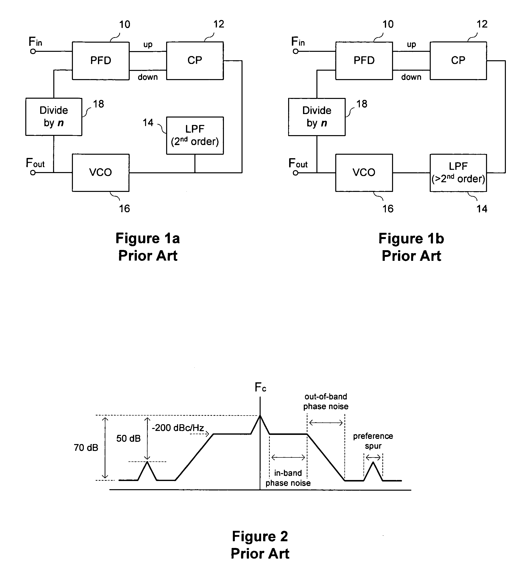 Charge pump circuit using active feedback controlled current sources