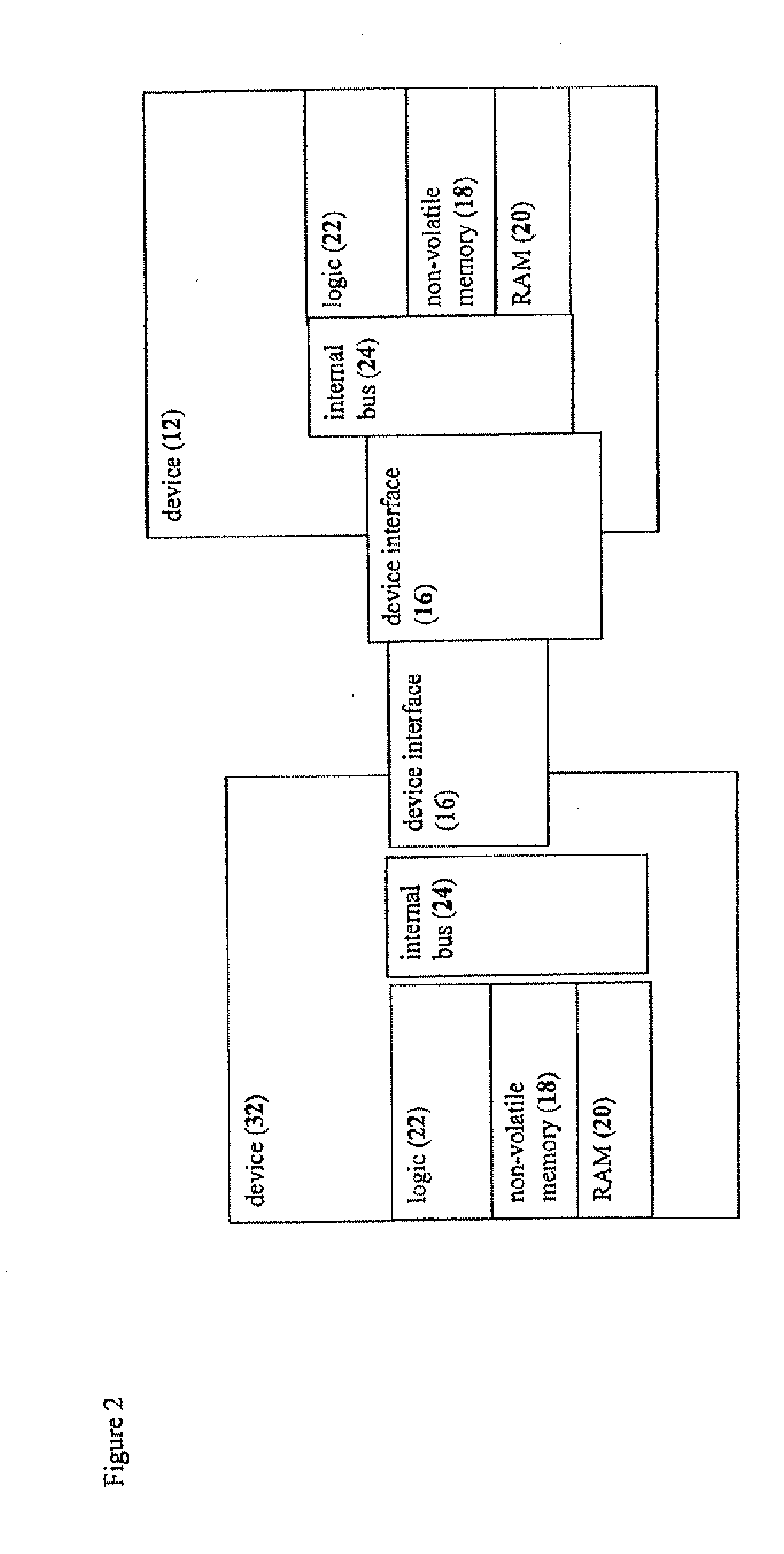 Device, System And Method For Data Exchange