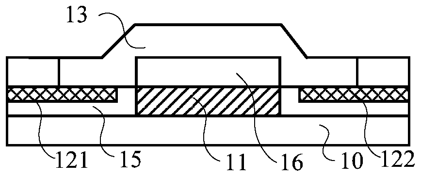 A kind of array substrate and preparation method thereof