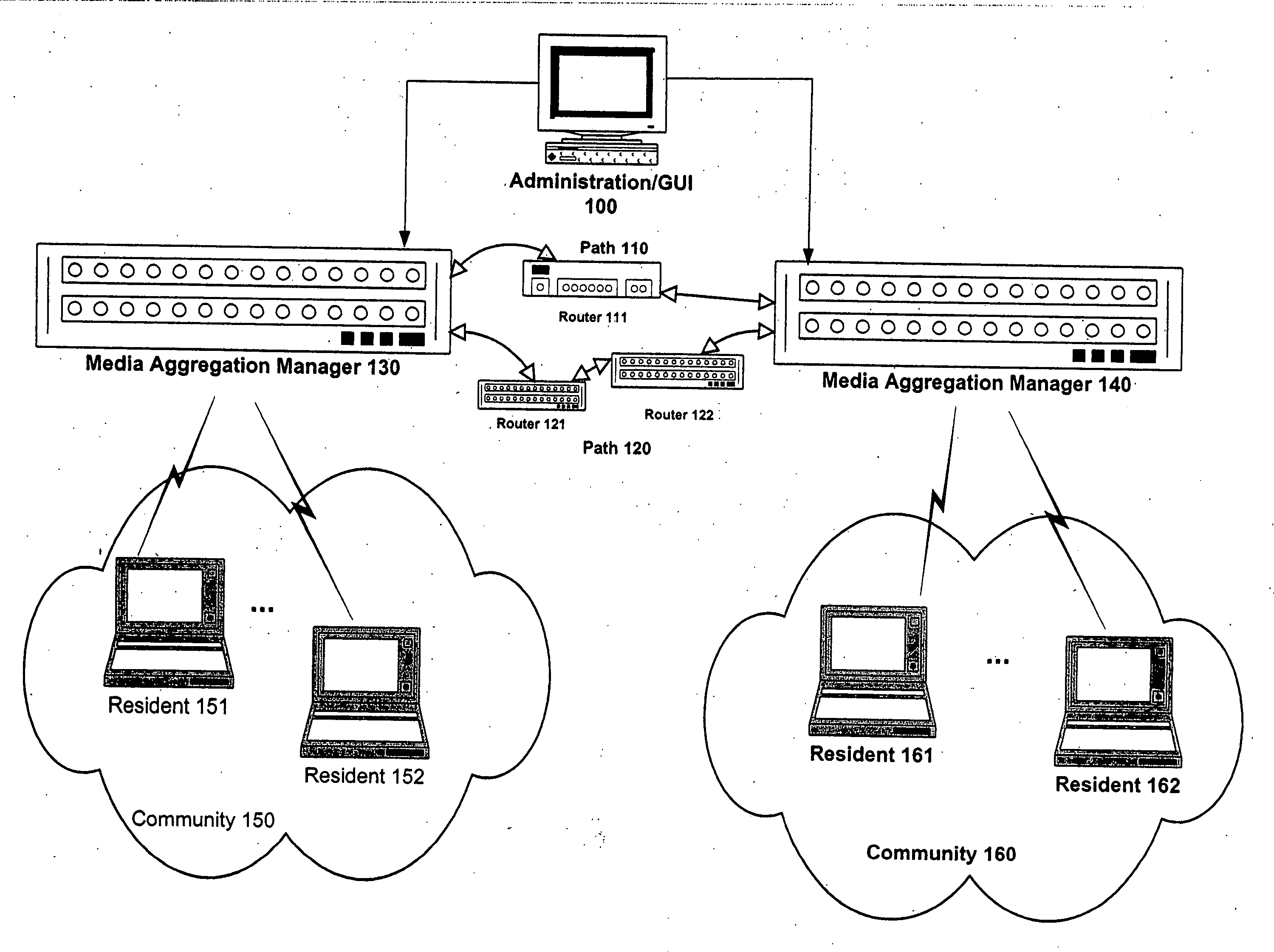 Administering a communication network