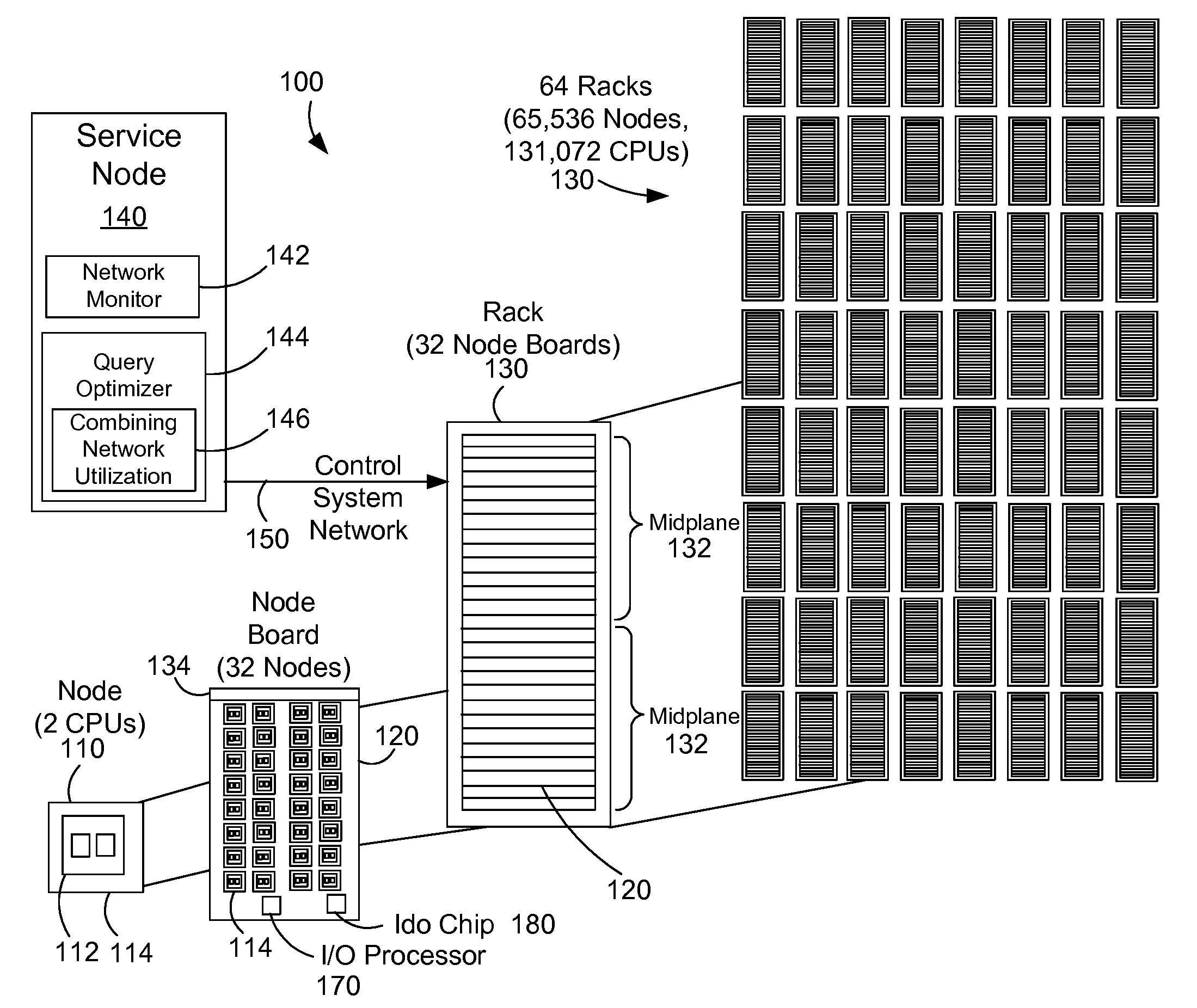 Query Execution and Optimization Utilizing a Combining Network in a Parallel Computer System