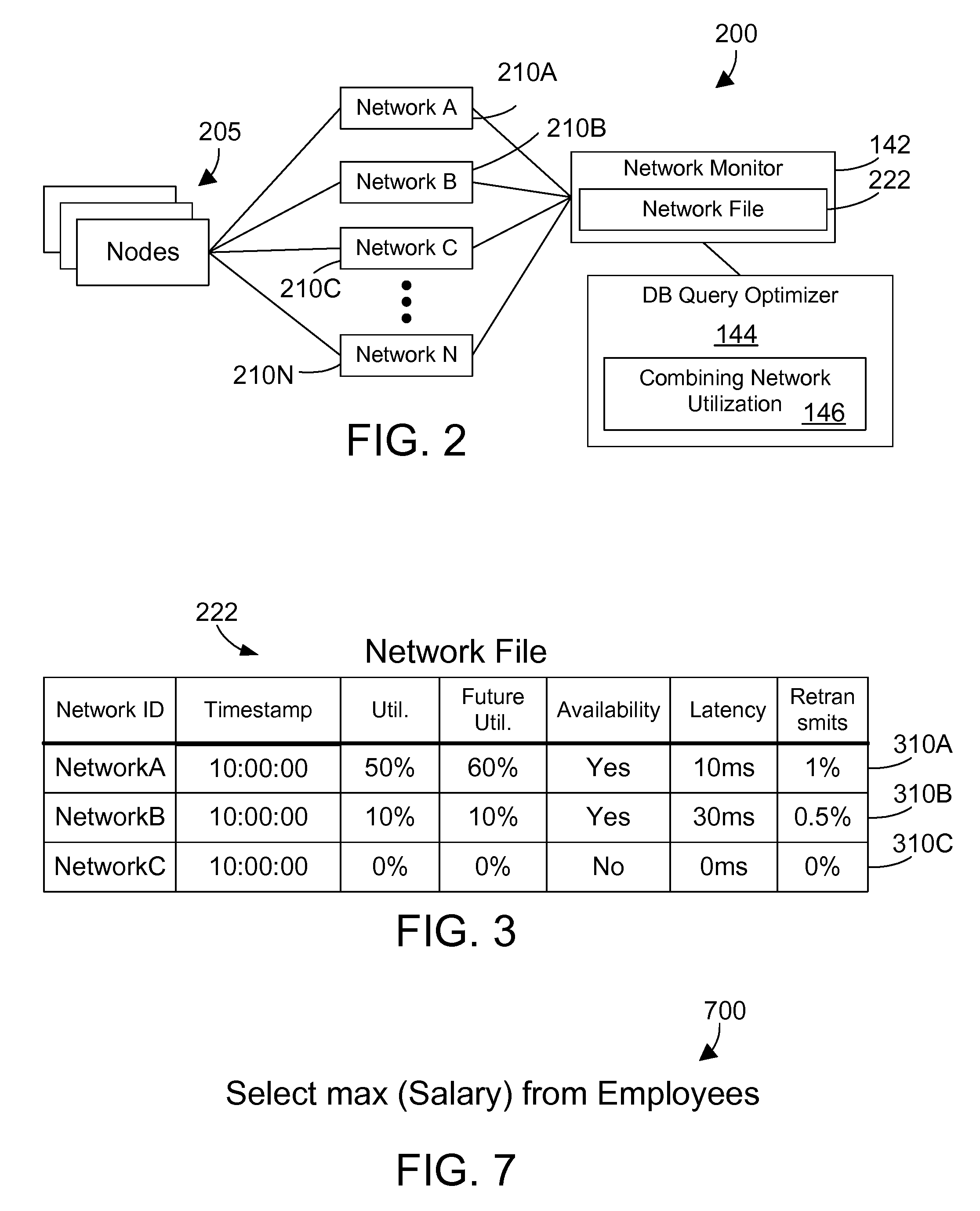 Query Execution and Optimization Utilizing a Combining Network in a Parallel Computer System