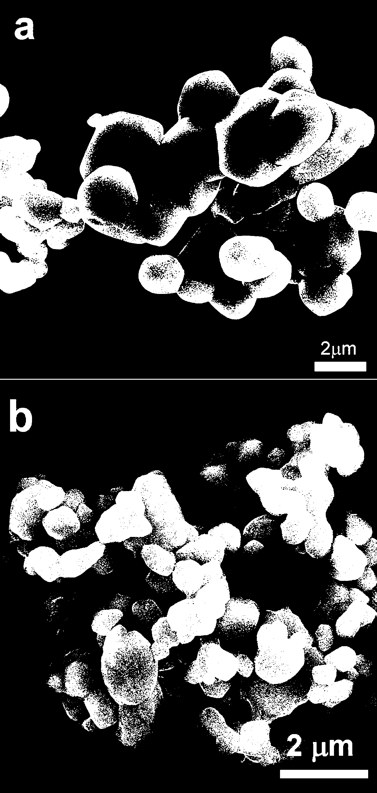 Preparation method of efficient and stable Fe (III)/AgBr composite visible photocatalyst