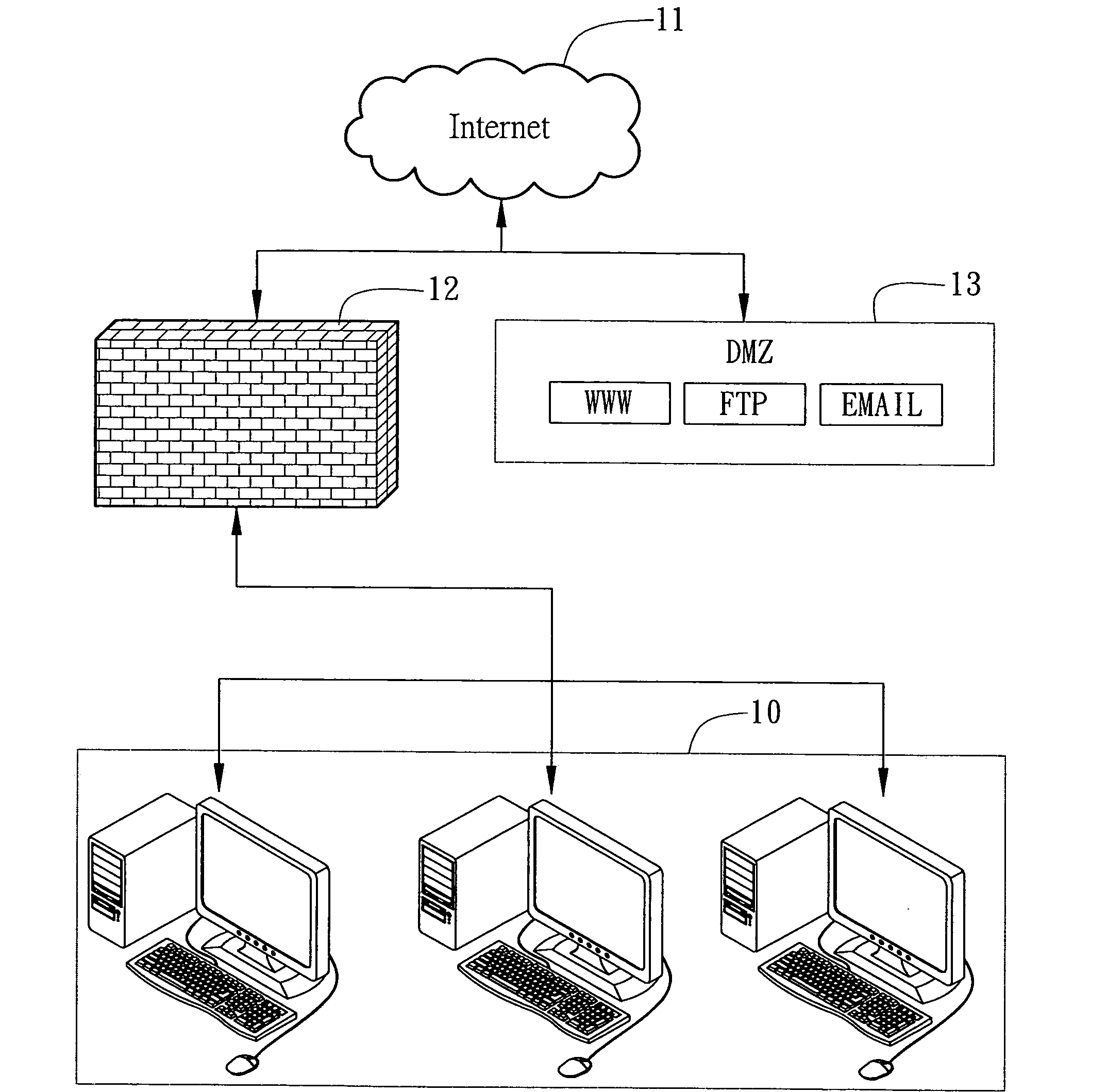 Self-setting security system and method for guarding against unauthorized access to data and preventing malicious attacks