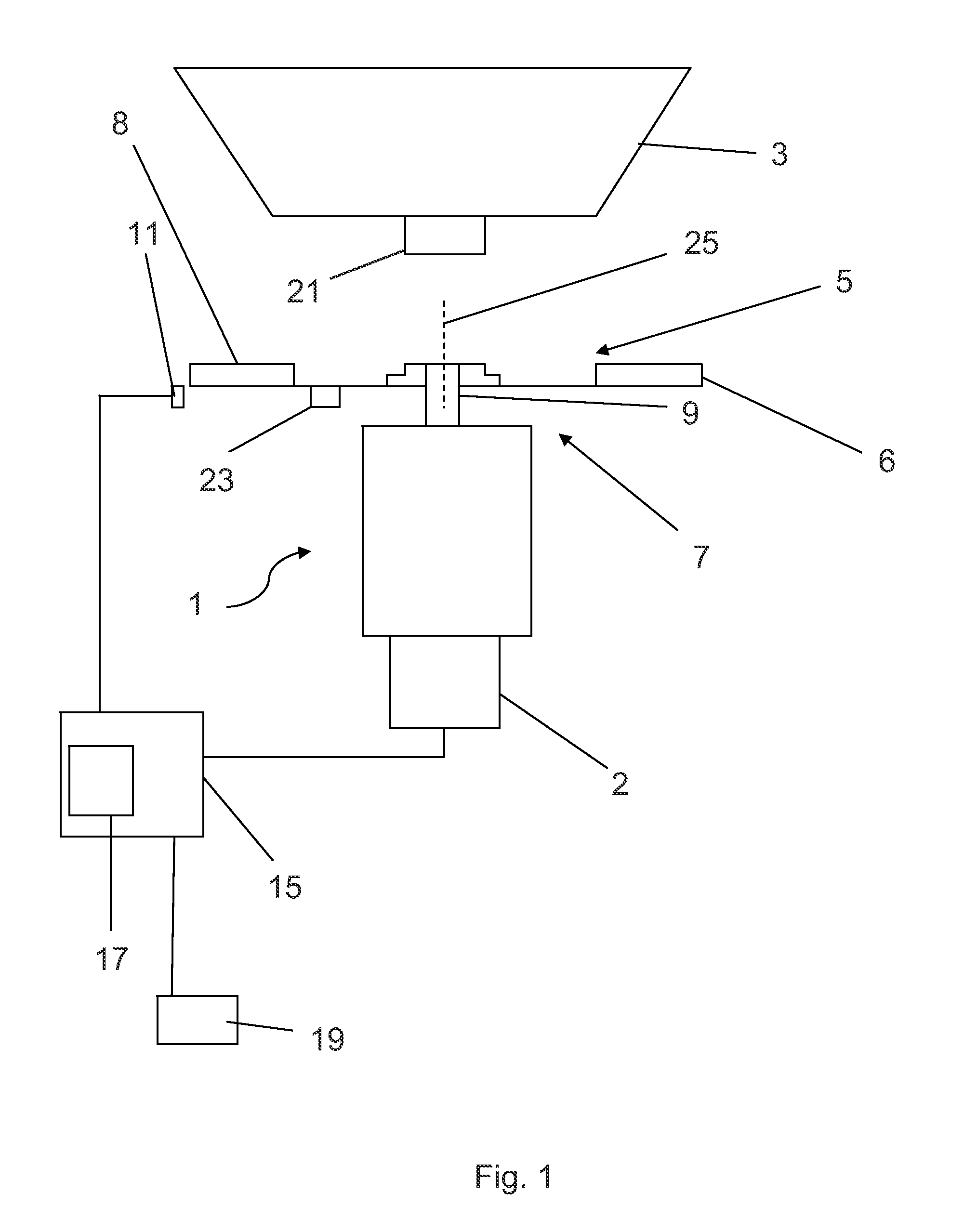 Method for controlling a device for changing the spreading ring sector of a disc spreader and disc spreader designed to carry out such a method