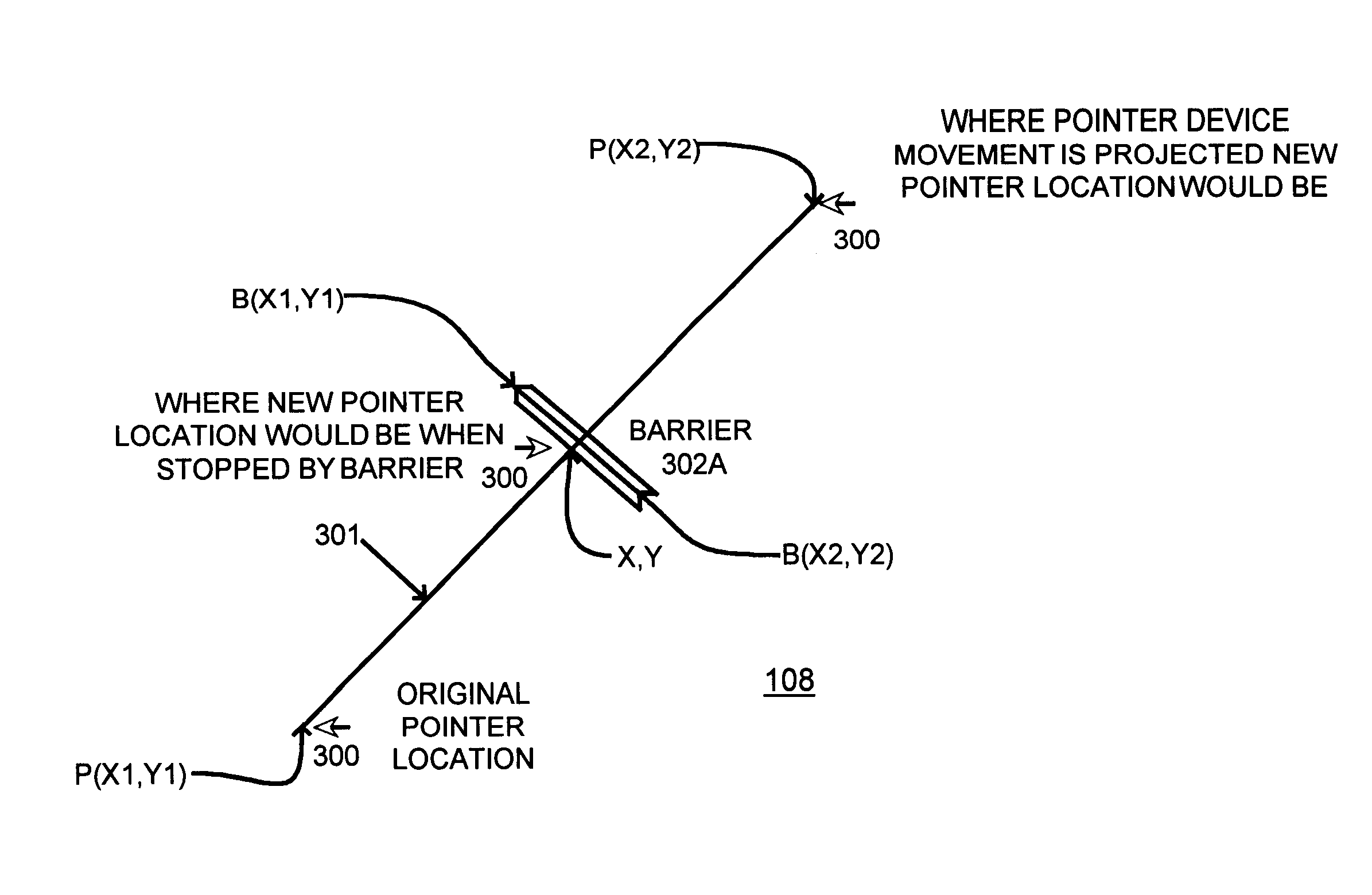 Method and apparatus to conditionally constrain pointer movement on a computer display using visual cues, controlled pointer speed and barriers on the display which stop or restrict pointer movement