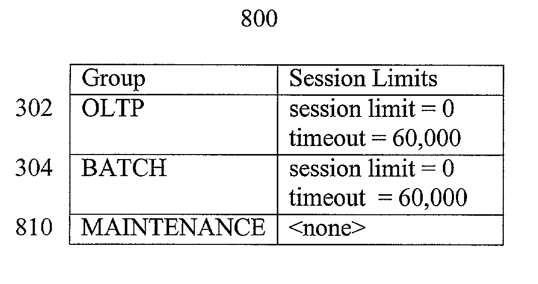 Methods for selectively quiescing a computer system