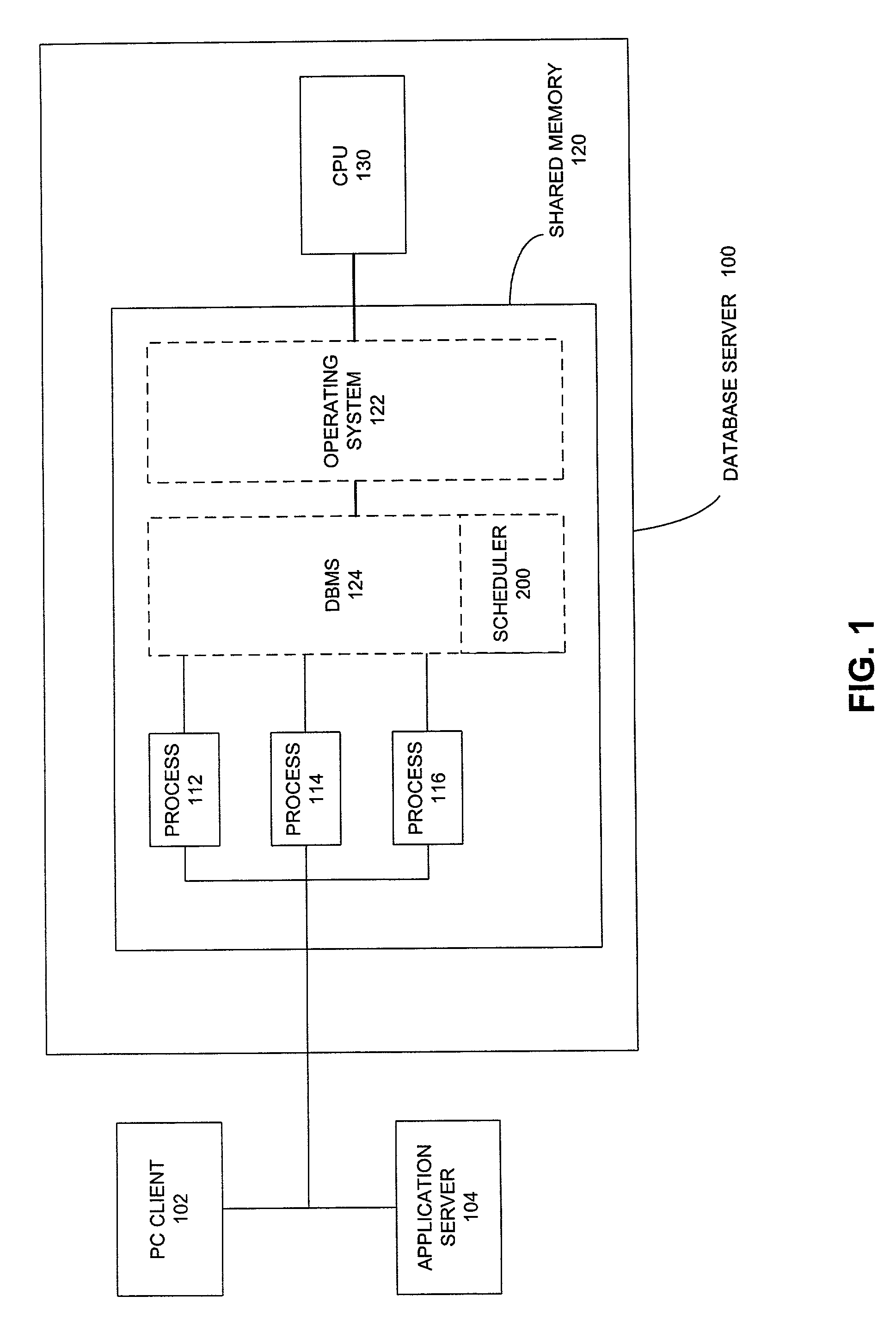 Methods for selectively quiescing a computer system