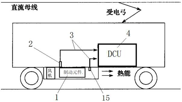 Locomotive brake resistor fault intelligent monitoring method