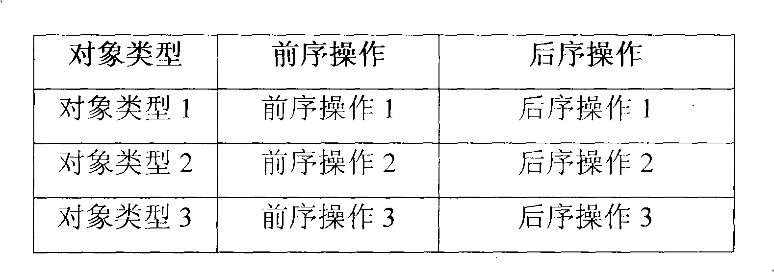 Method and system to implement wireless application between wireless equipments by shortcut