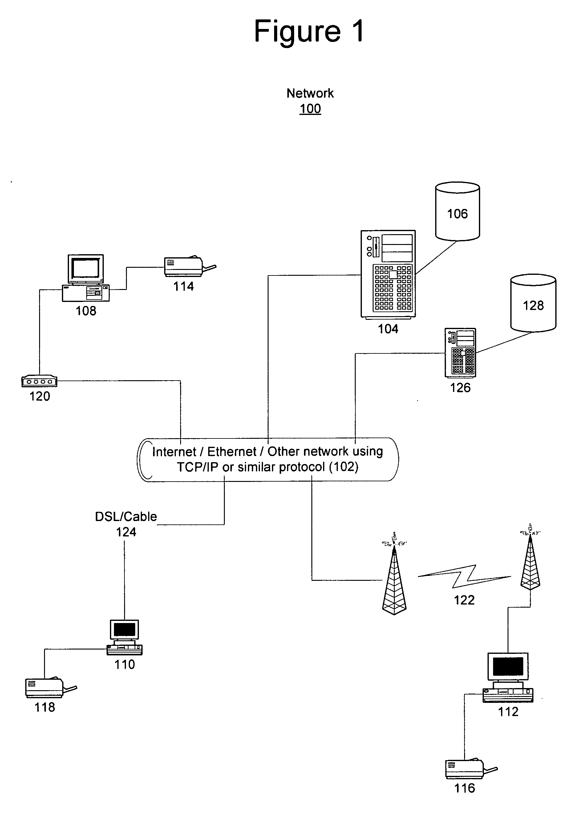 Method for determining compatibility