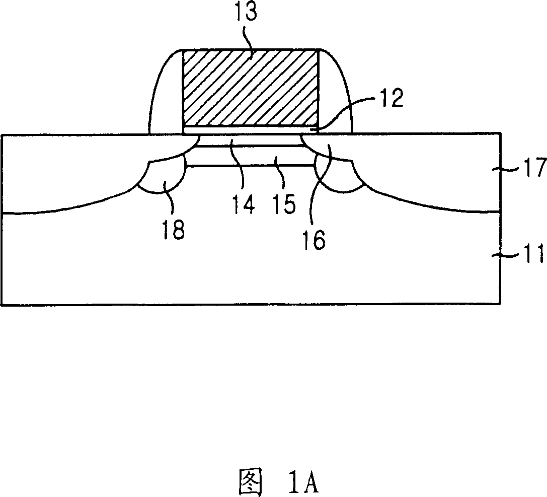Method for preparing semiconductor device with super shallow and super steep backward surface groove
