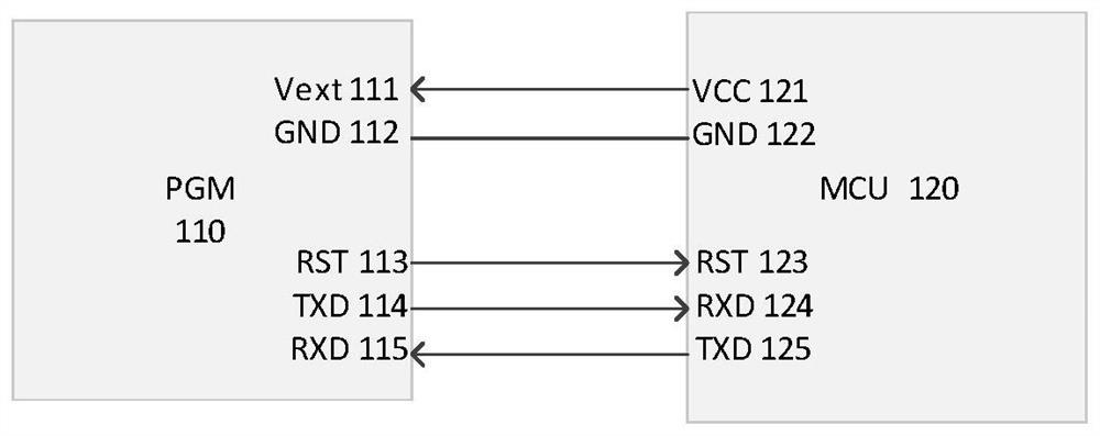 Signal conversion device, system and method for on-line programming of single-chip microcomputer