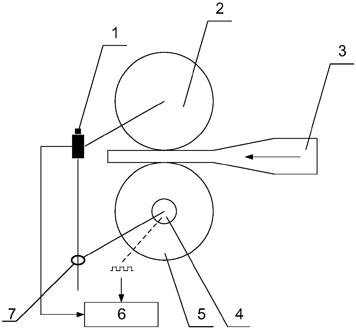 A measurement method using a measuring device for fixed-length transmission of plp strips
