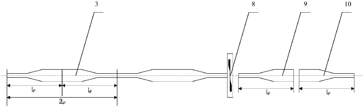 A measurement method using a measuring device for fixed-length transmission of plp strips