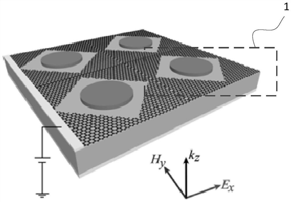 a vo-based  <sub>2</sub> and graphene hybrid metamaterials for multifunctional devices