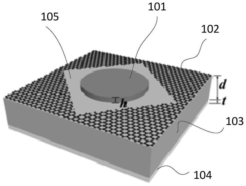 a vo-based  <sub>2</sub> and graphene hybrid metamaterials for multifunctional devices