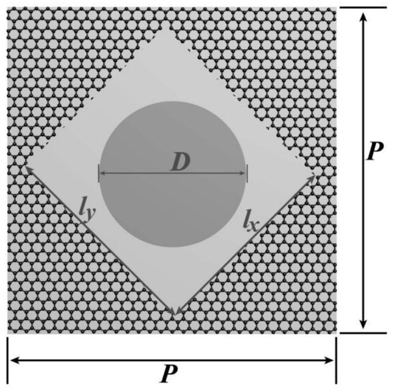 a vo-based  <sub>2</sub> and graphene hybrid metamaterials for multifunctional devices